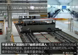 木又寸水 科力远 sh600478 大巴厂有啥好看的 探秘宇通新能源汽车工厂大巴厂有啥好看的 探秘宇通新能源汽车工厂 汽...