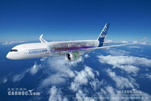 空客携新产品亮相第15届北京国际航空展览会